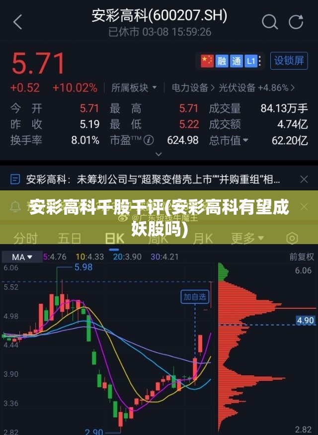 安彩高科千股千评(安彩高科有望成妖股吗)