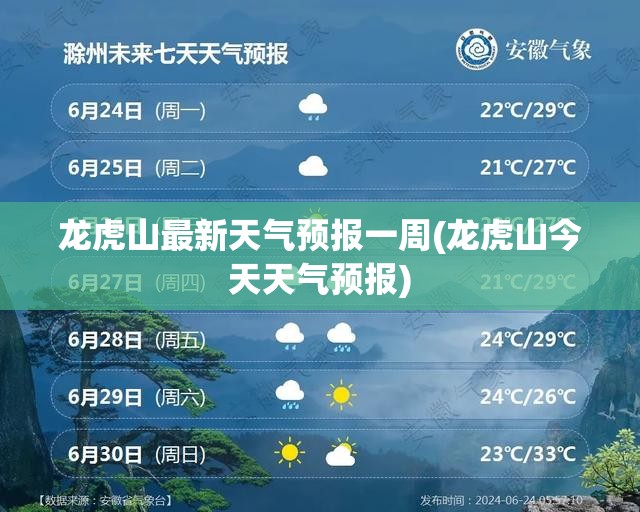 龙虎山最新天气预报一周(龙虎山今天天气预报)
