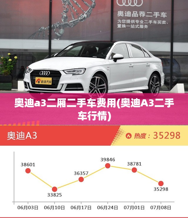 奥迪a3二厢二手车费用(奥迪A3二手车行情) 奥迪a3二厢二手车费用(奥迪A3二手车行情)
