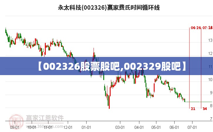 【002326股票股吧,002329股吧】 【002326股票股吧,002329股吧】