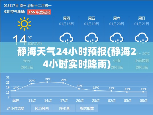 静海天气24小时预报(静海24小时实时降雨)