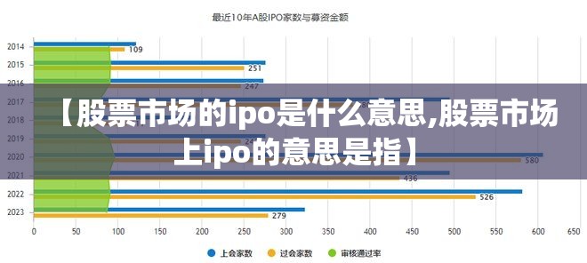 【股票市场的ipo是什么意思,股票市场上ipo的意思是指】 【股票市场的ipo是什么意思,股票市场上ipo的意思是指】