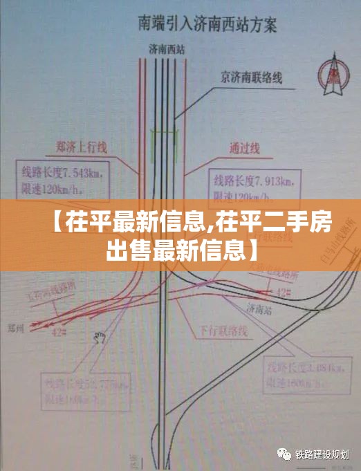 【茌平最新信息,茌平二手房出售最新信息】