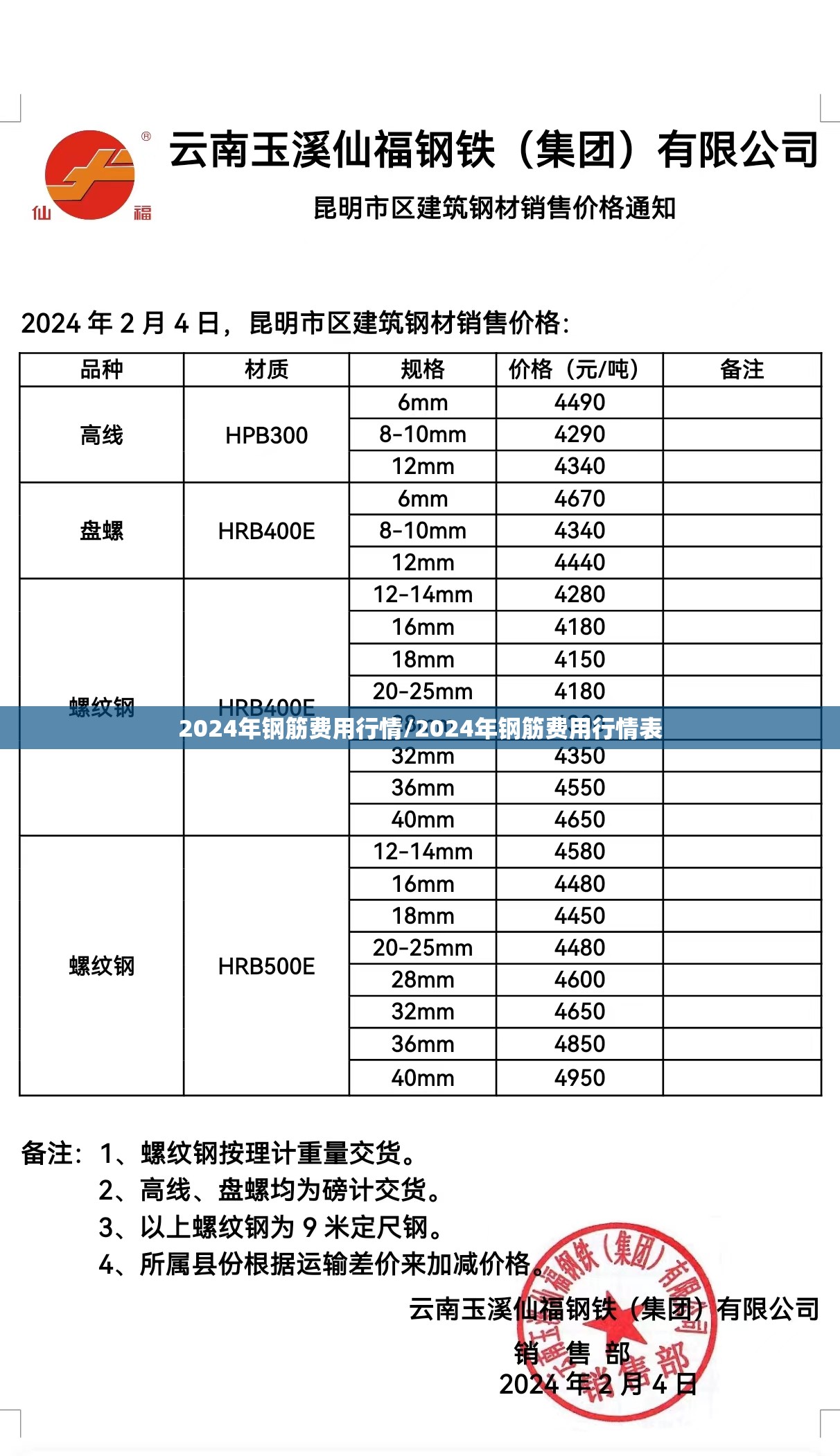 2024年钢筋费用行情/2024年钢筋费用行情表 2024年钢筋费用行情/2024年钢筋费用行情表