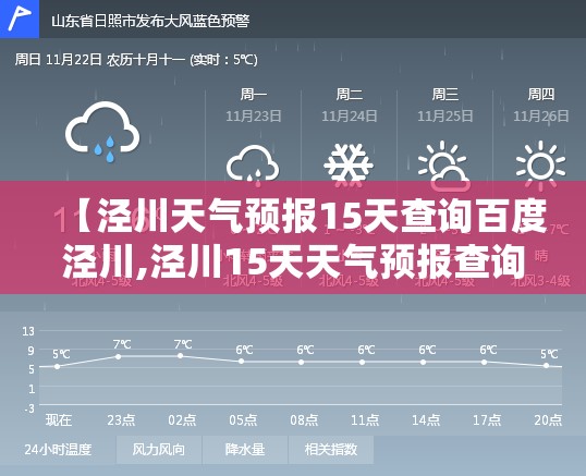 【泾川天气预报15天查询百度泾川,泾川15天天气预报查询表格】