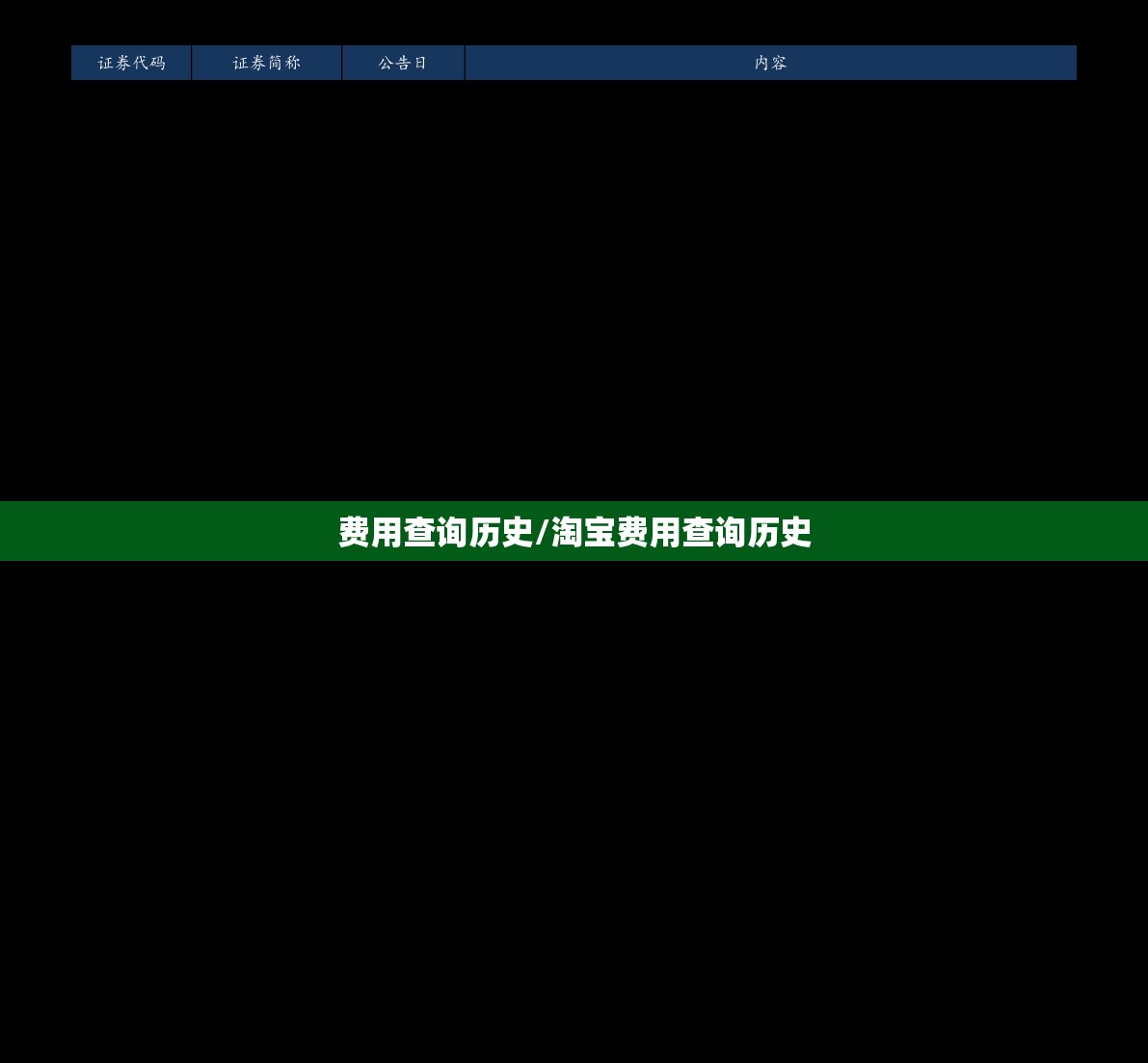 费用查询历史/淘宝费用查询历史