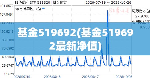 基金519692(基金519692最新净值) 基金519692(基金519692最新净值)