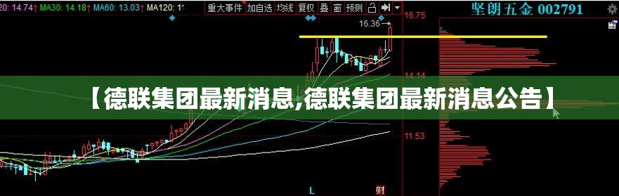 【德联集团最新消息,德联集团最新消息公告】