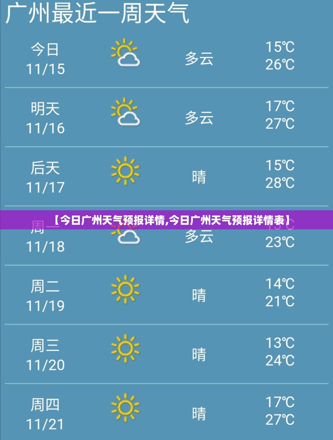 【今日广州天气预报详情,今日广州天气预报详情表】