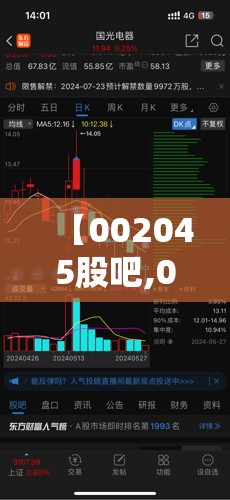 【002045股吧,002031股吧讨论】