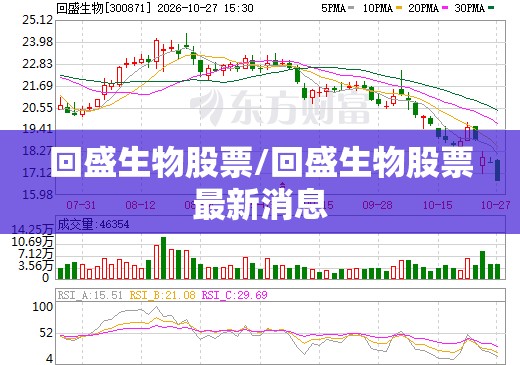 回盛生物股票/回盛生物股票最新消息