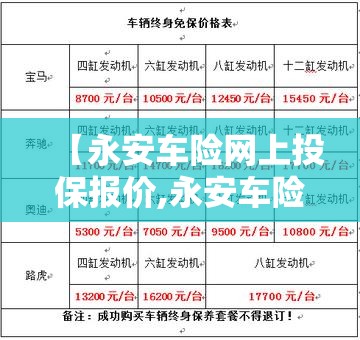 【永安车险网上投保报价,永安车险报价入口】