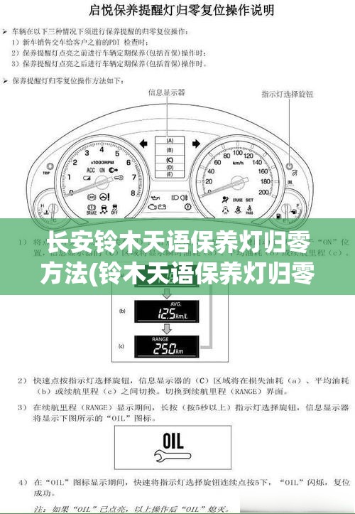 长安铃木天语保养灯归零方法(铃木天语保养灯归零怎么消除)