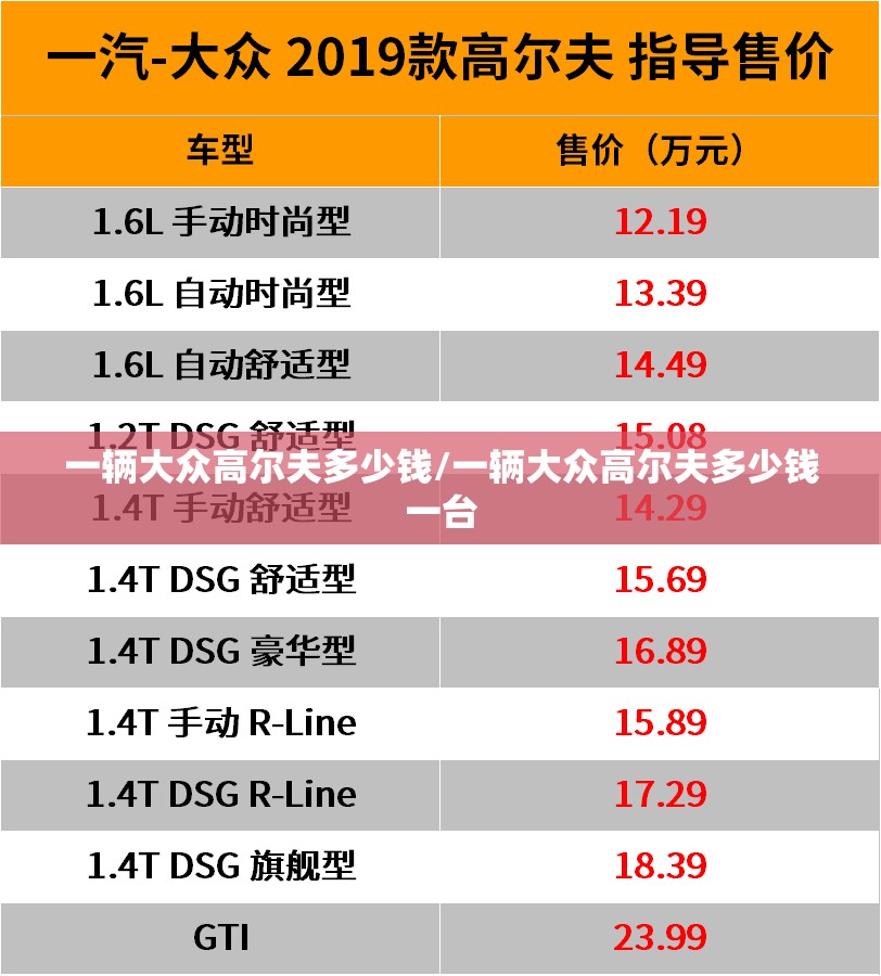 一辆大众高尔夫多少钱/一辆大众高尔夫多少钱一台