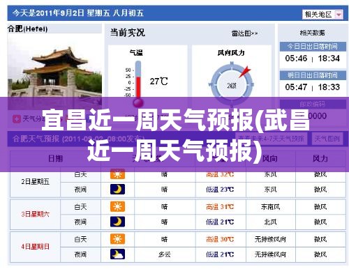宜昌近一周天气预报(武昌近一周天气预报)