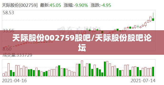 天际股份002759股吧/天际股份股吧论坛
