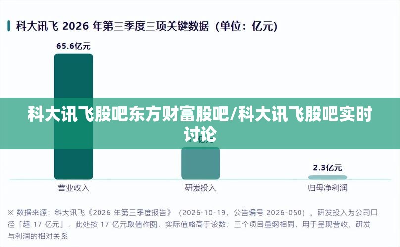 科大讯飞股吧东方财富股吧/科大讯飞股吧实时讨论