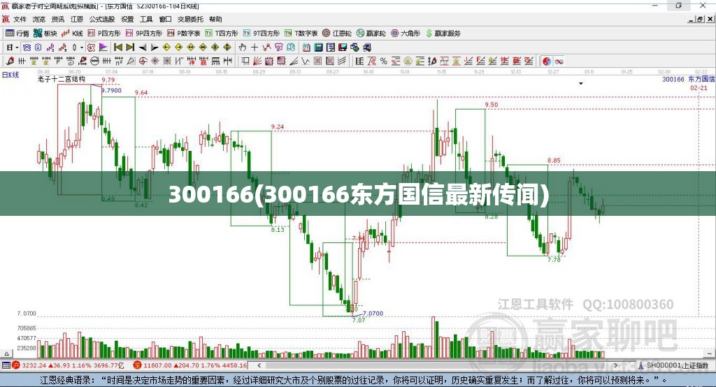 300166(300166东方国信最新传闻) 300166(300166东方国信最新传闻)