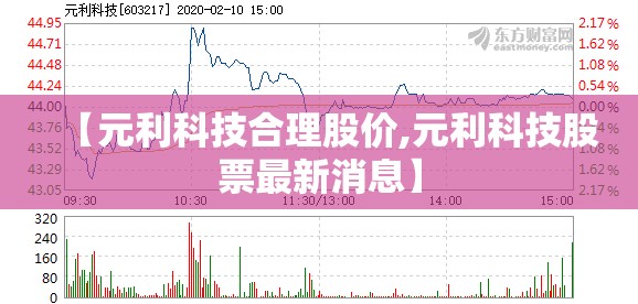 【元利科技合理股价,元利科技股票最新消息】 【元利科技合理股价,元利科技股票最新消息】