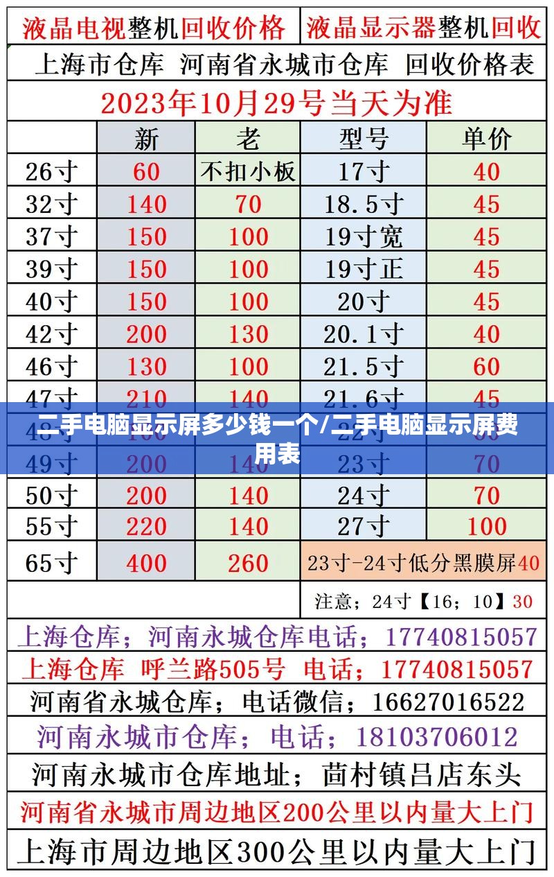 二手电脑显示屏多少钱一个/二手电脑显示屏费用表 二手电脑显示屏多少钱一个/二手电脑显示屏费用表