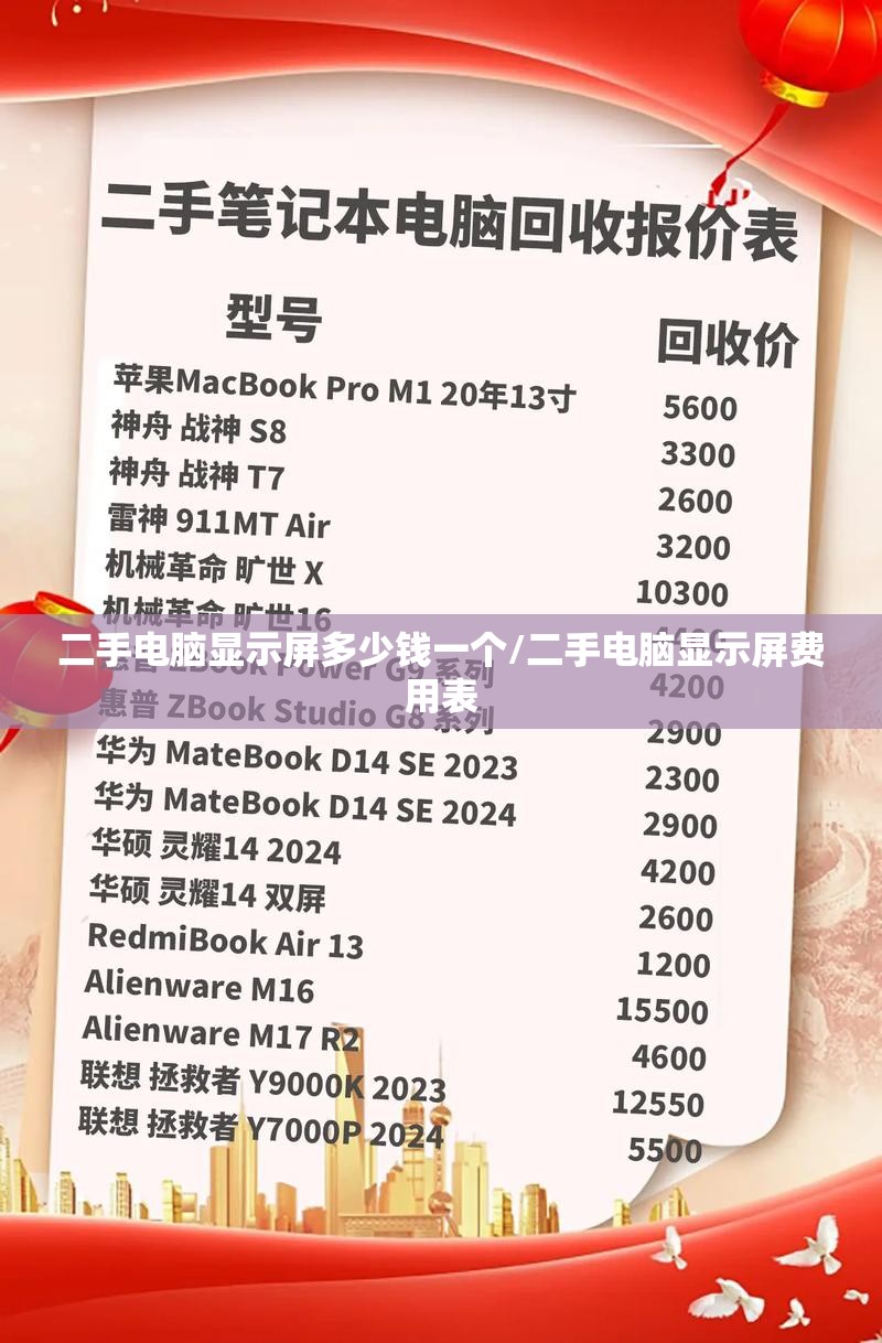 二手电脑显示屏多少钱一个/二手电脑显示屏费用表 二手电脑显示屏多少钱一个/二手电脑显示屏费用表