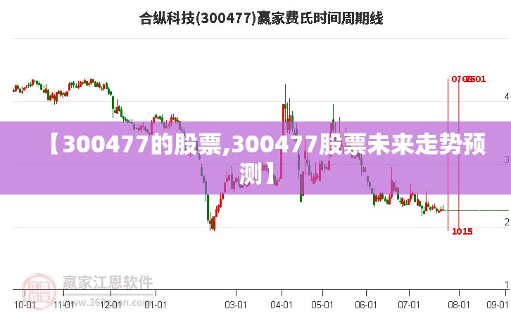 【300477的股票,300477股票未来走势预测】
