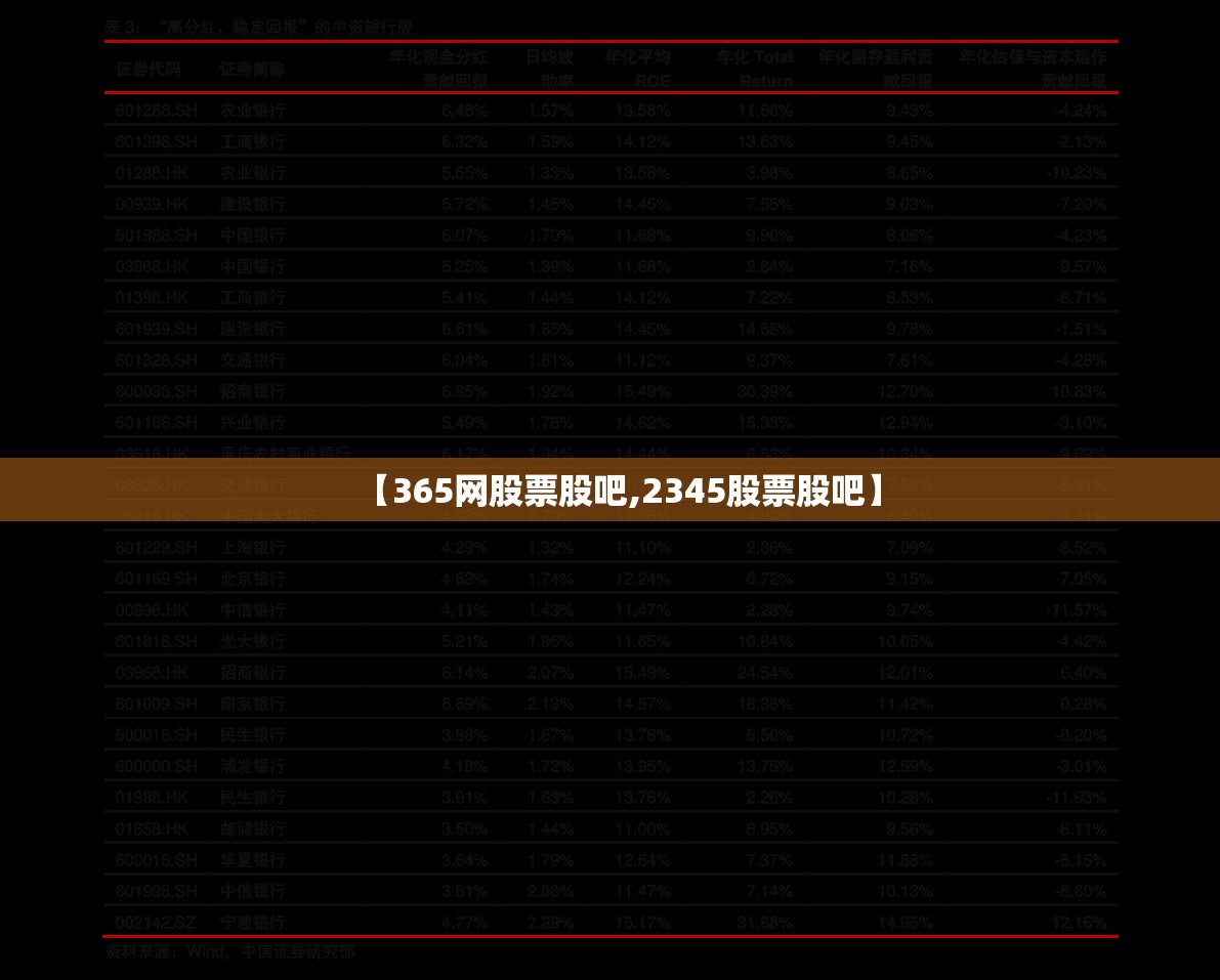 【365网股票股吧,2345股票股吧】