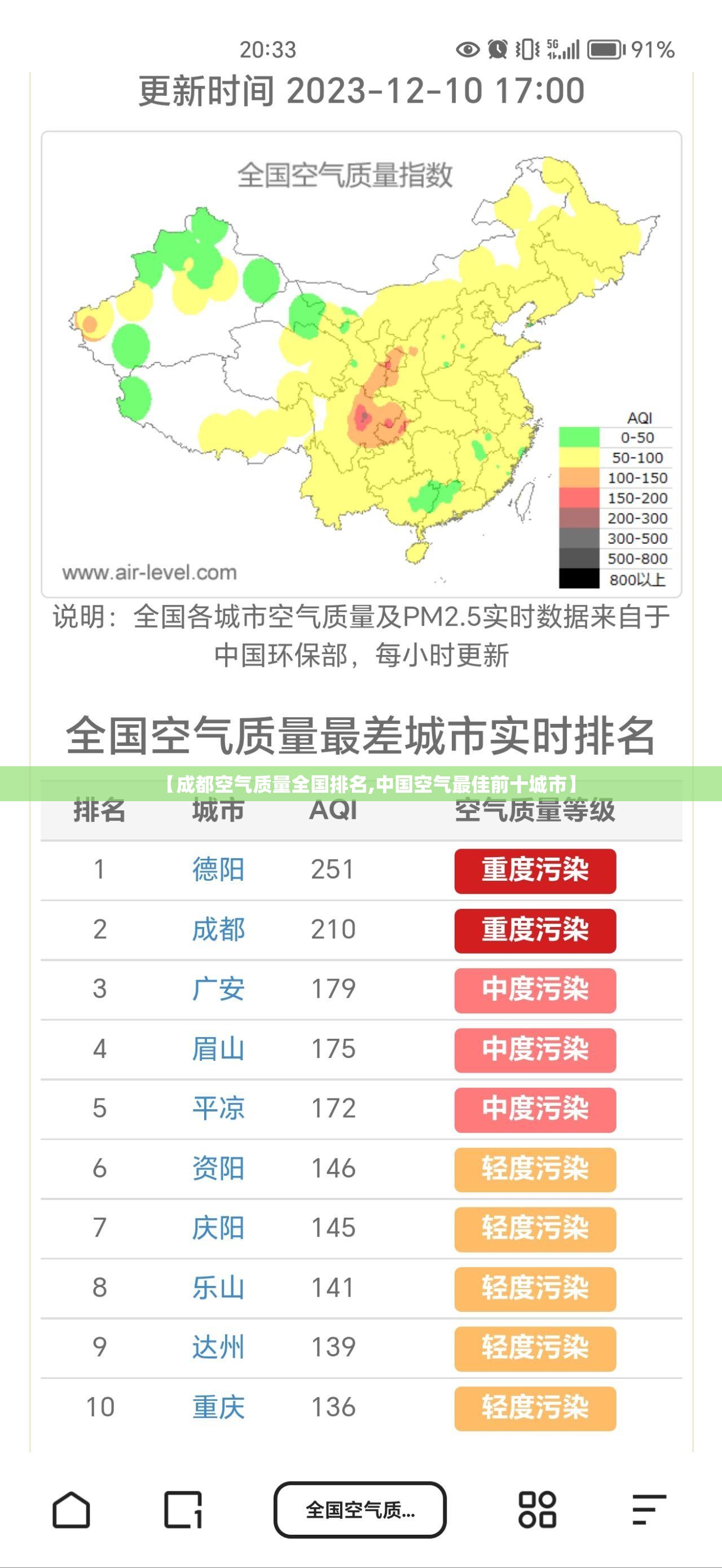 【成都空气质量全国排名,中国空气最佳前十城市】