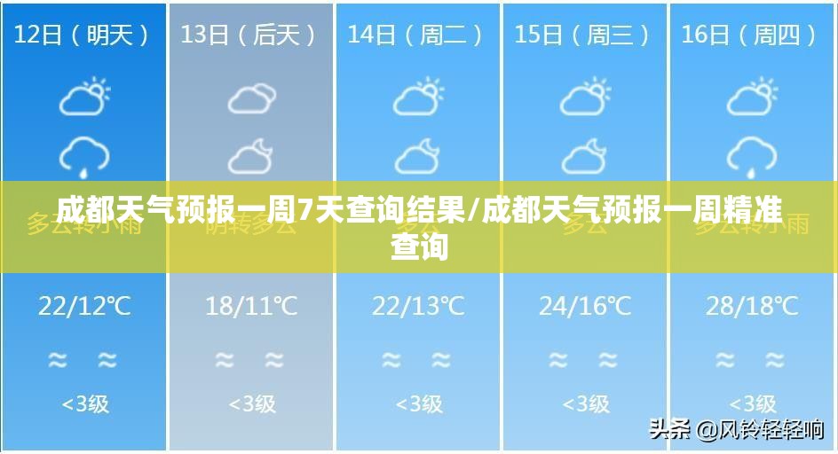 成都天气预报一周7天查询结果/成都天气预报一周精准查询 成都天气预报一周7天查询结果/成都天气预报一周精准查询