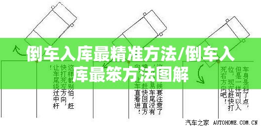 倒车入库最精准方法/倒车入库最笨方法图解