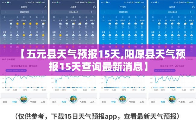 【五元县天气预报15天,阳原县天气预报15天查询最新消息】 【五元县天气预报15天,阳原县天气预报15天查询最新消息】