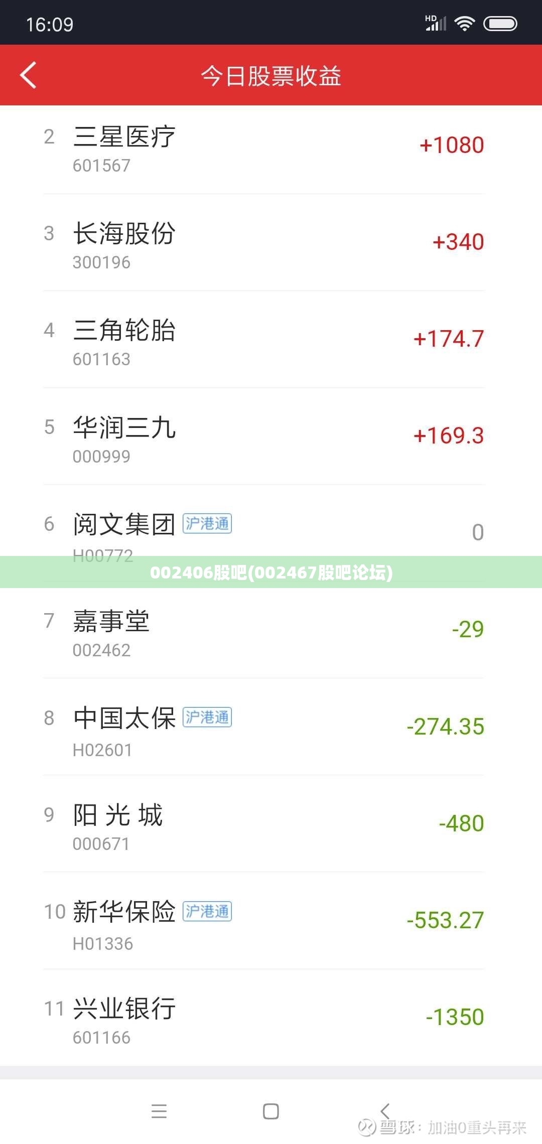 002406股吧(002467股吧论坛)