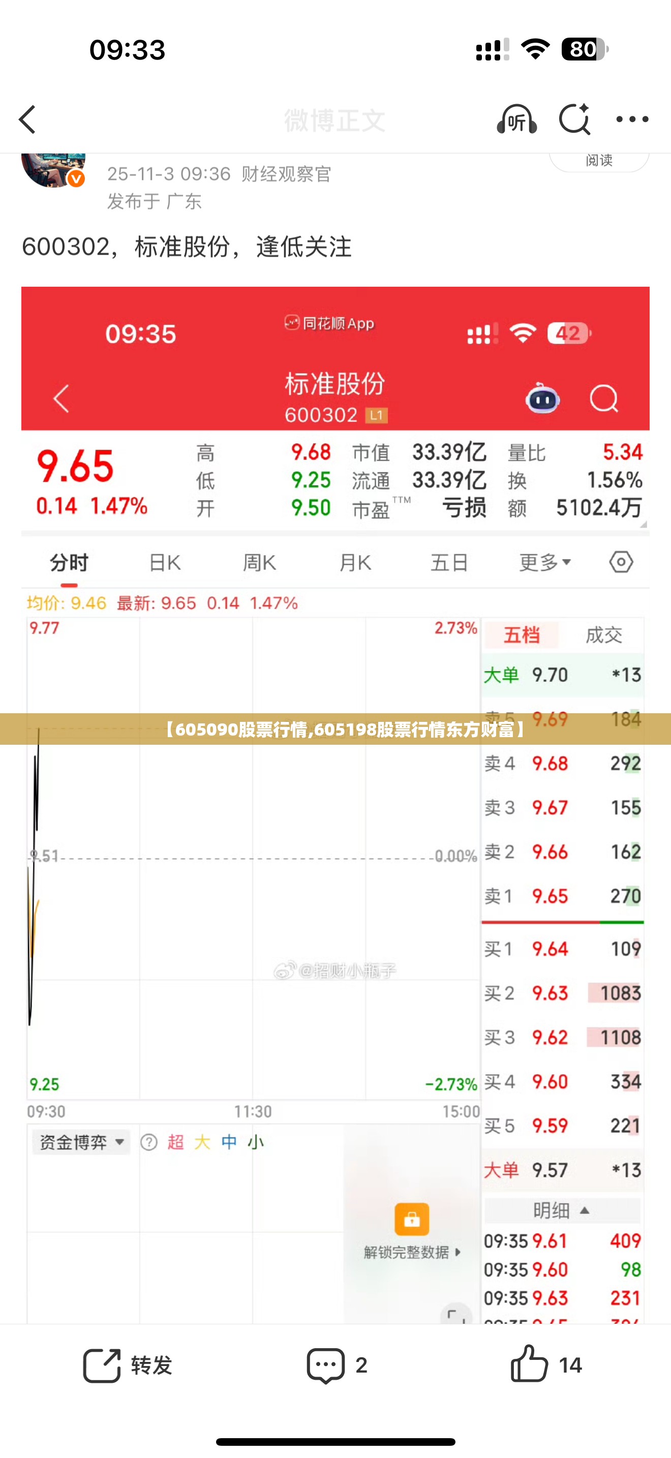 【605090股票行情,605198股票行情东方财富】 【605090股票行情,605198股票行情东方财富】