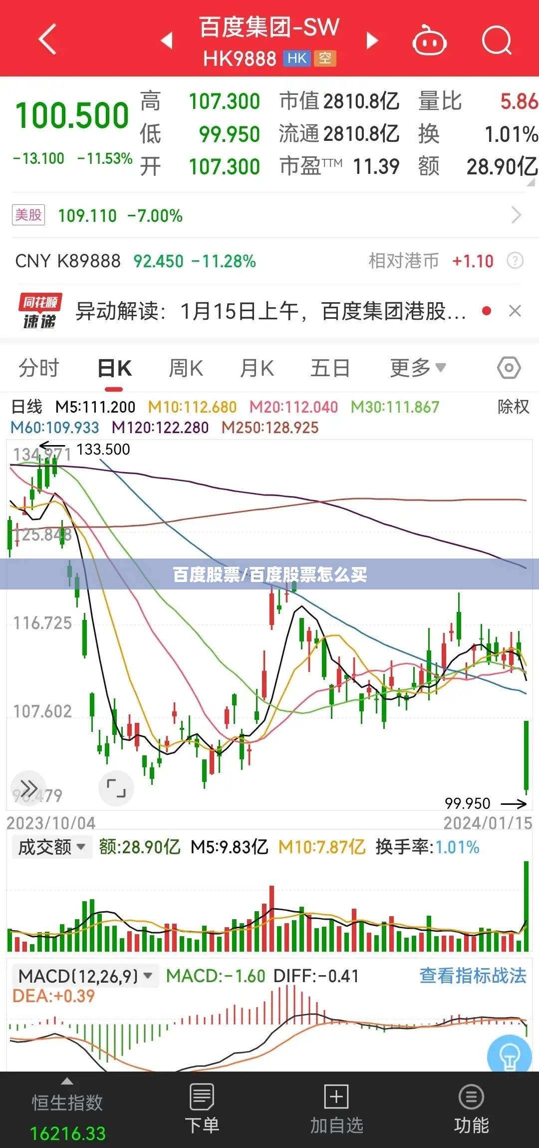 百度股票/百度股票怎么买 百度股票/百度股票怎么买