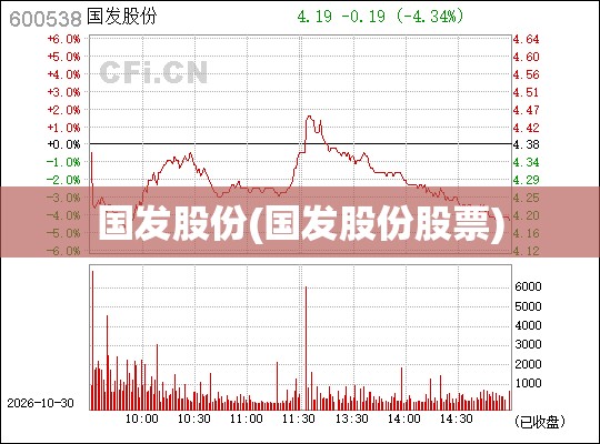 国发股份(国发股份股票)