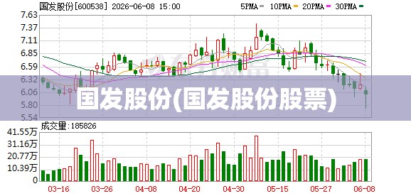 国发股份(国发股份股票)