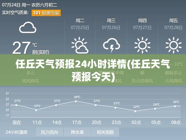 任丘天气预报24小时详情(任丘天气预报今天)