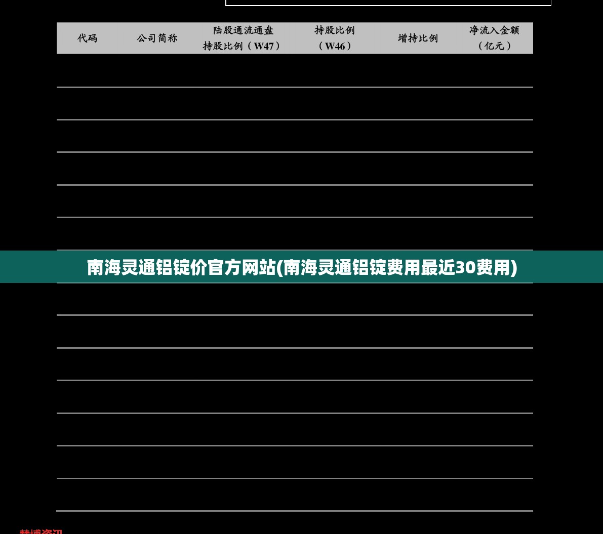 南海灵通铝锭价官方网站(南海灵通铝锭费用最近30费用)