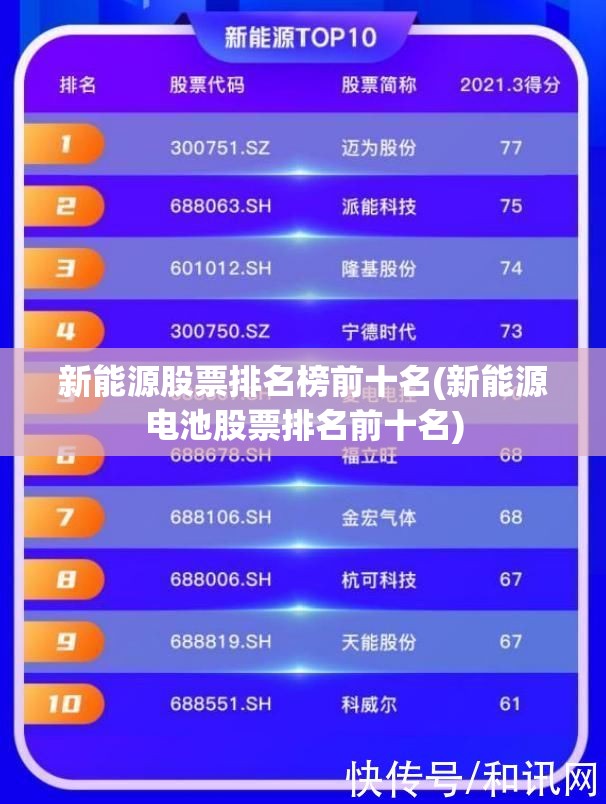新能源股票排名榜前十名(新能源电池股票排名前十名)