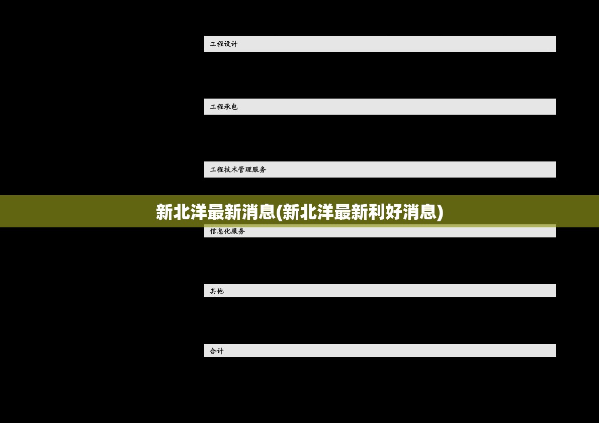 新北洋最新消息(新北洋最新利好消息)