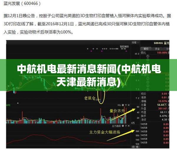 中航机电最新消息新闻(中航机电天津最新消息)