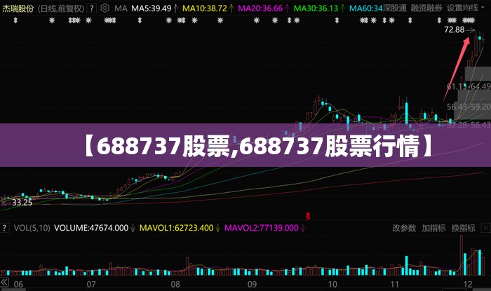 【688737股票,688737股票行情】 【688737股票,688737股票行情】