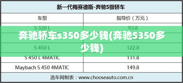 奔驰轿车s350多少钱(奔驰S350多少钱)