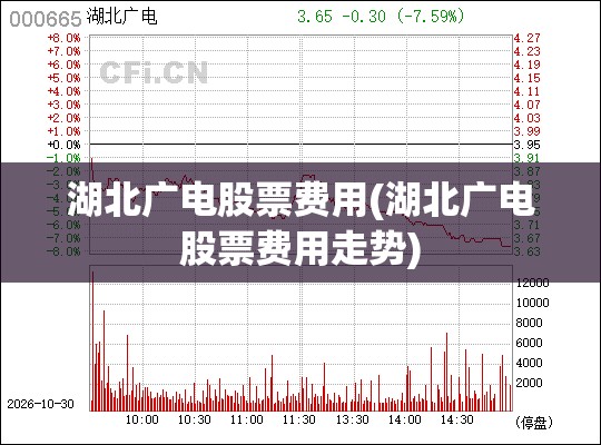 湖北广电股票费用(湖北广电股票费用走势) 湖北广电股票费用(湖北广电股票费用走势)