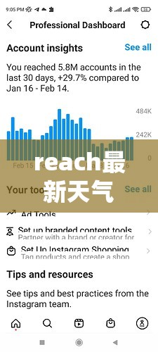 reach最新天气/reach测试最新标准