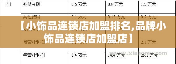 【小饰品连锁店加盟排名,品牌小饰品连锁店加盟店】 【小饰品连锁店加盟排名,品牌小饰品连锁店加盟店】