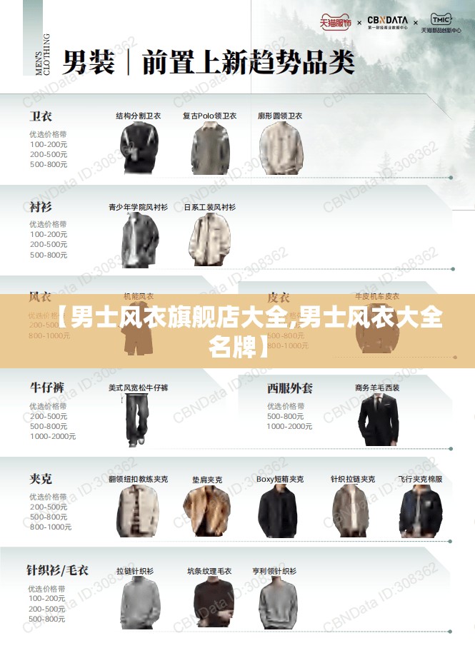 【男士风衣旗舰店大全,男士风衣大全名牌】