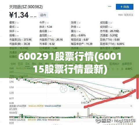 600291股票行情(600115股票行情最新)